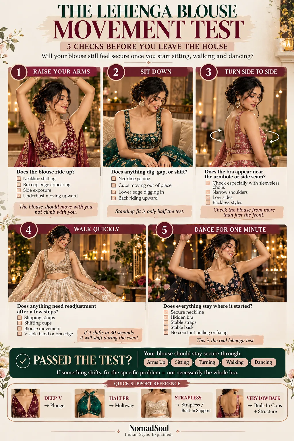 Lehenga Blouse Movement Test 5 Checks Before You Leave