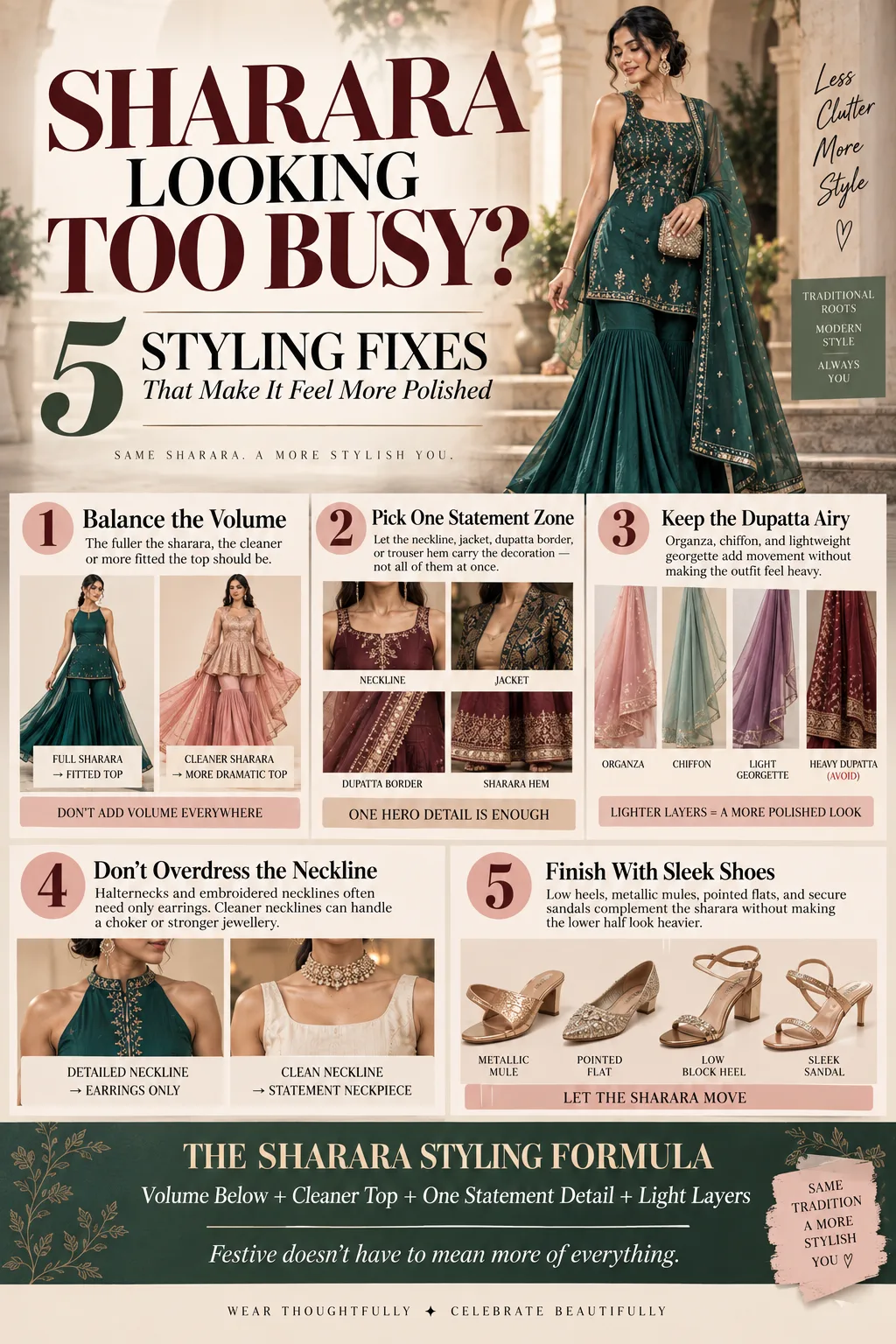 how to style sharara for festive season
