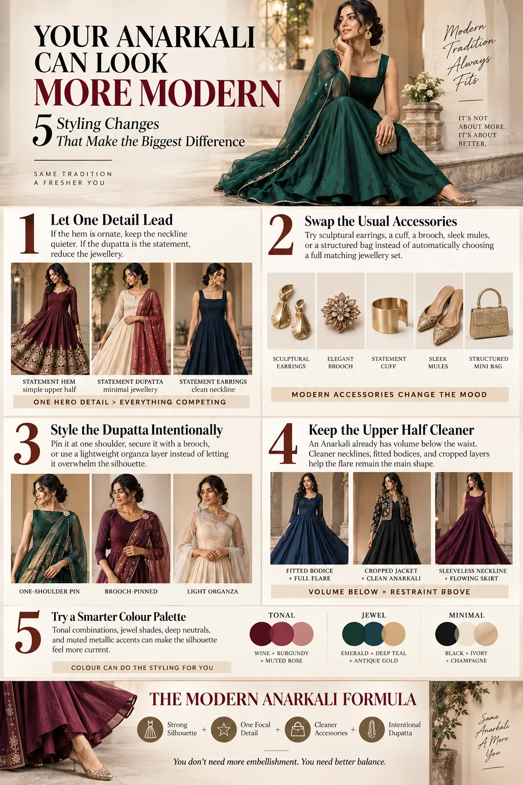 How to Make an Anarkali Look More Modern 5 Styling Changes